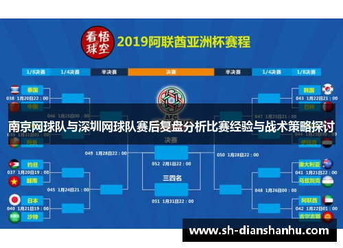 南京网球队与深圳网球队赛后复盘分析比赛经验与战术策略探讨